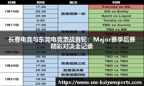 开云体育(kaiyun)官方网站