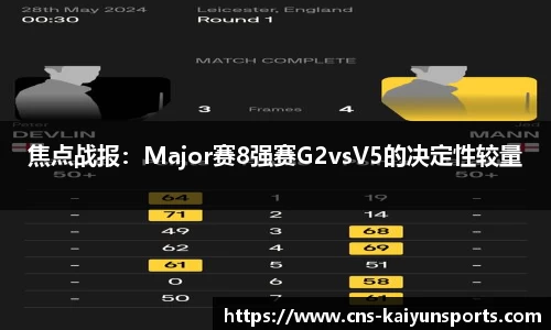 开云体育(kaiyun)官方网站