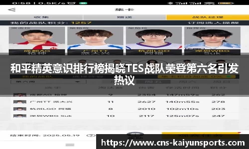 和平精英意识排行榜揭晓TES战队荣登第六名引发热议